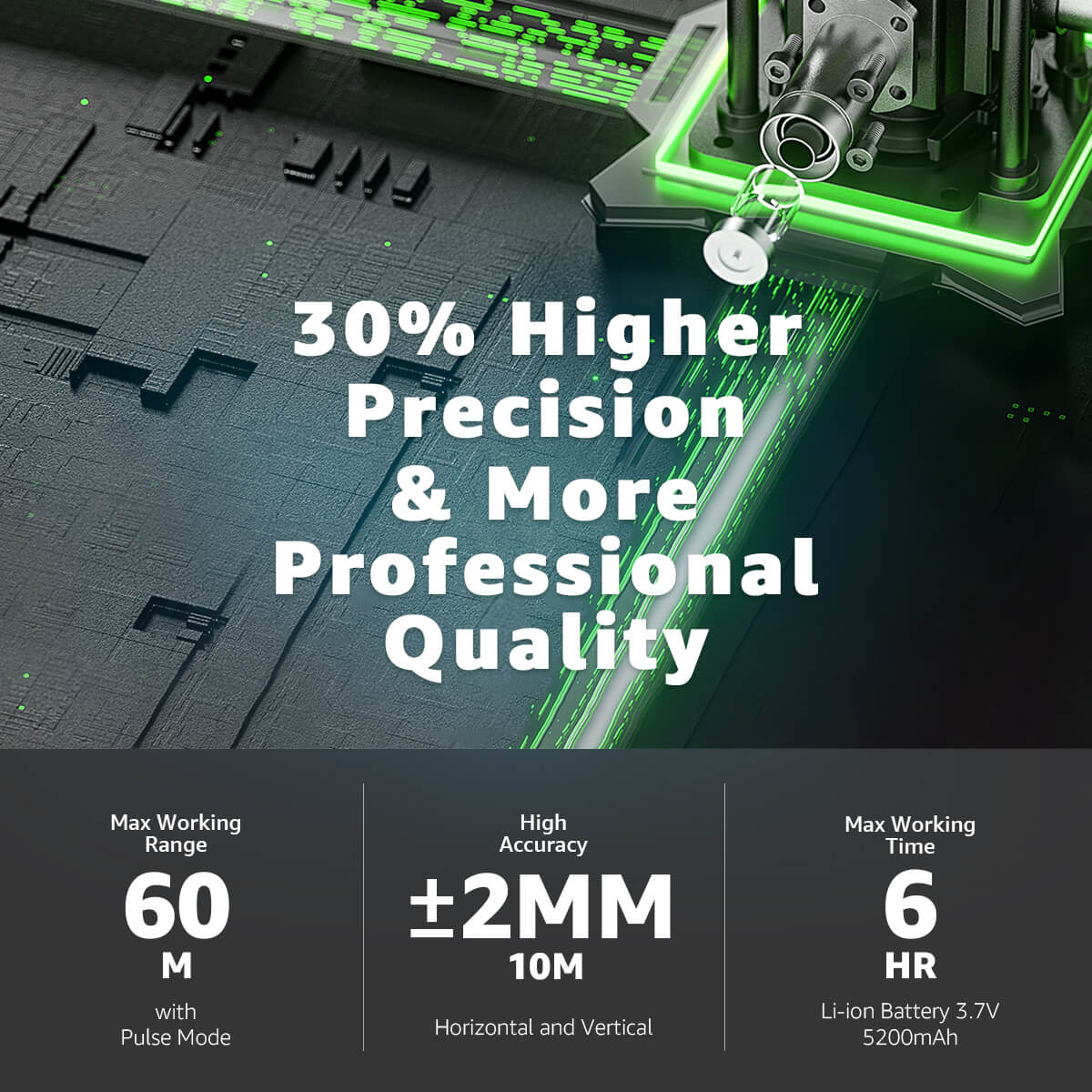 Huepar HX04CG Kit de Inicio