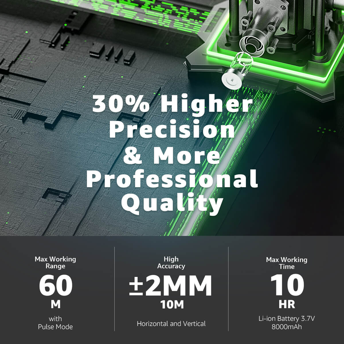 Huepar ZK03CG Kit Avanzado